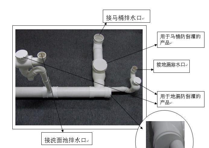 卫生间装修防臭做法