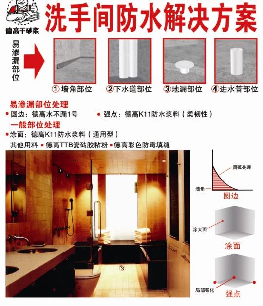 洗手间防水处理方案