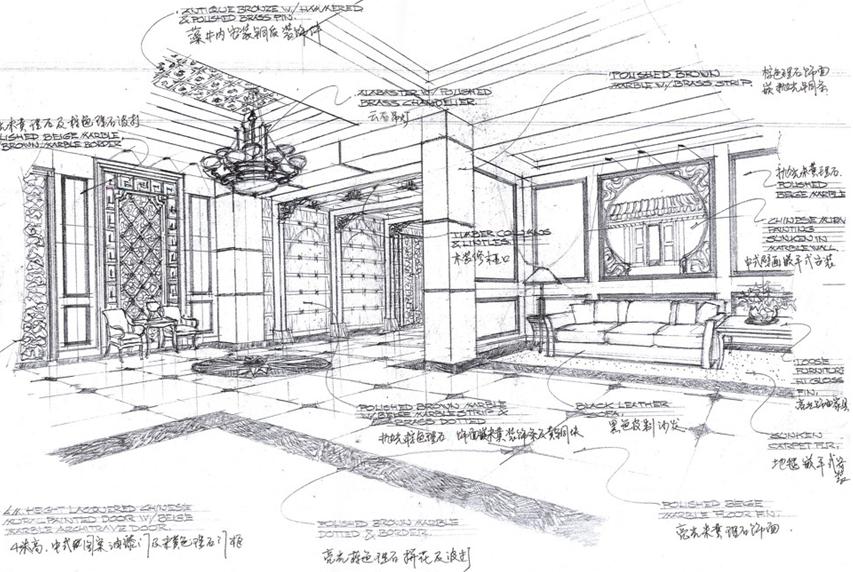 室内空间设计手绘图