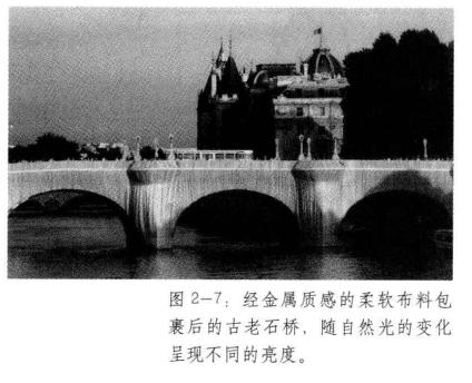 如何利用视觉环境图片说明