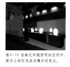 视觉录敏度的利用图