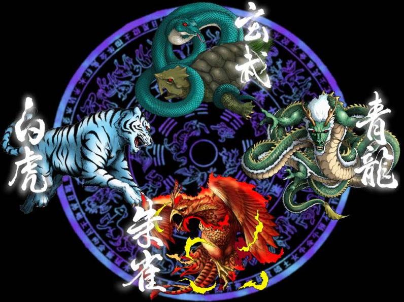 四神相应说明图