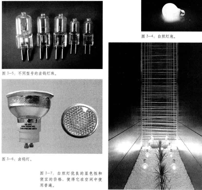不同类型的热辐射光源图