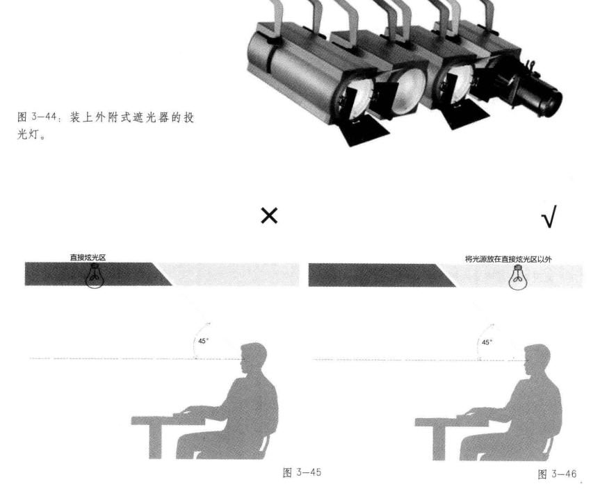 避免眩光的方法图