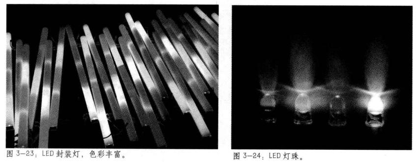 固体发光源LED的特点图