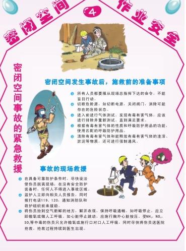 气流阻塞的密闭空间作业流程图