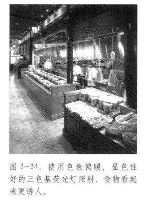 色表偏暖、显色性好的灯照射,食物看起来更诱人