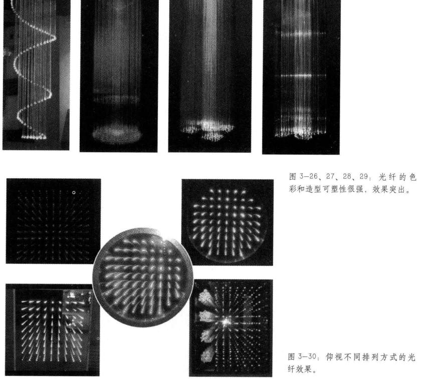 仰视不同排列方式的光纤效果