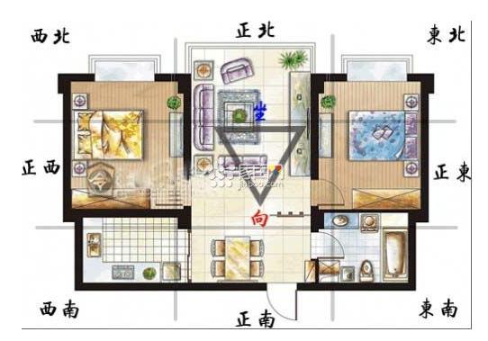 居民住宅的方向选择方法