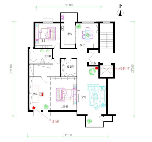 购买房子怎样考虑户型风水的问题