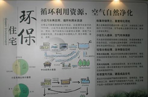 什么样的住宅才是环保住宅